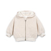Fleece Jacke Sketches