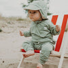 UV Joggerhose Olive Green - UPF50+